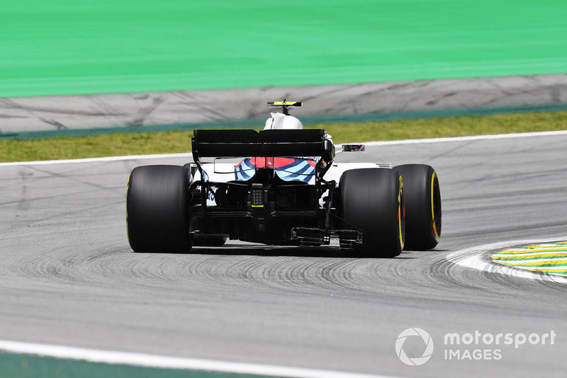 Сергій Сироткін, Williams FW41