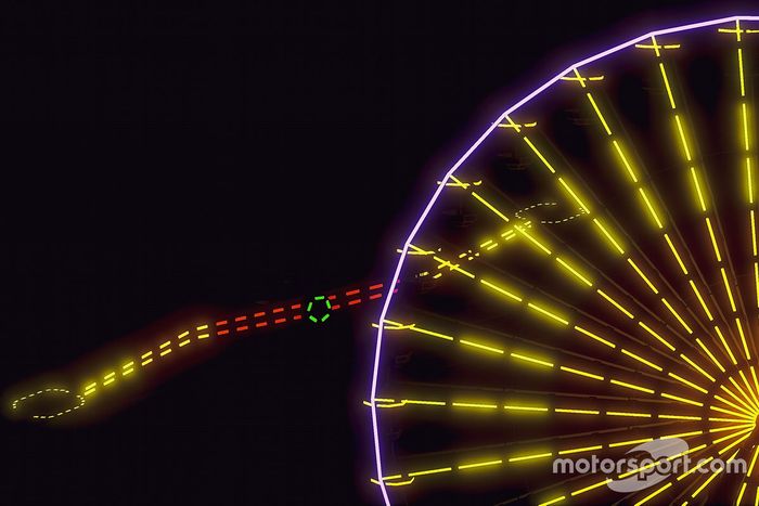 La gran rueda de la fortuna