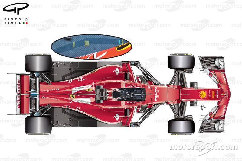 Vista superior de Ferrari SF70H, sensores mayorista detalladas