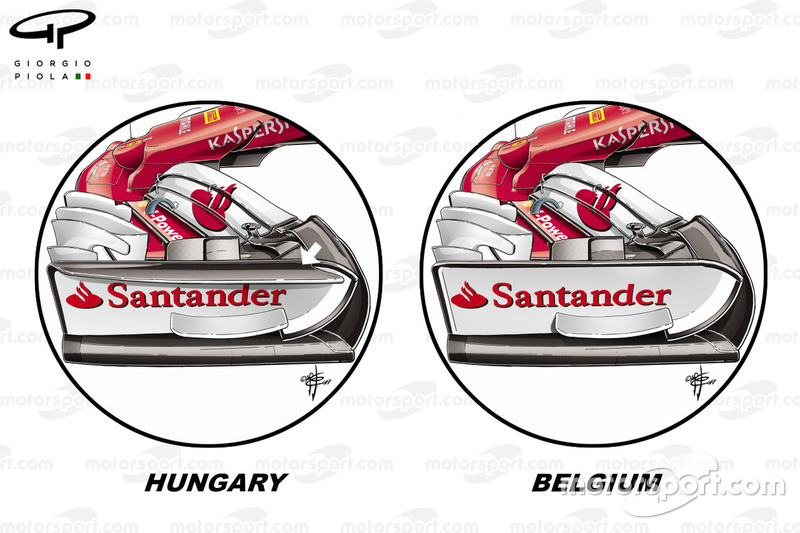 Comparaison de l'aileron avant de la Ferrari SF70H, GP de Belgique