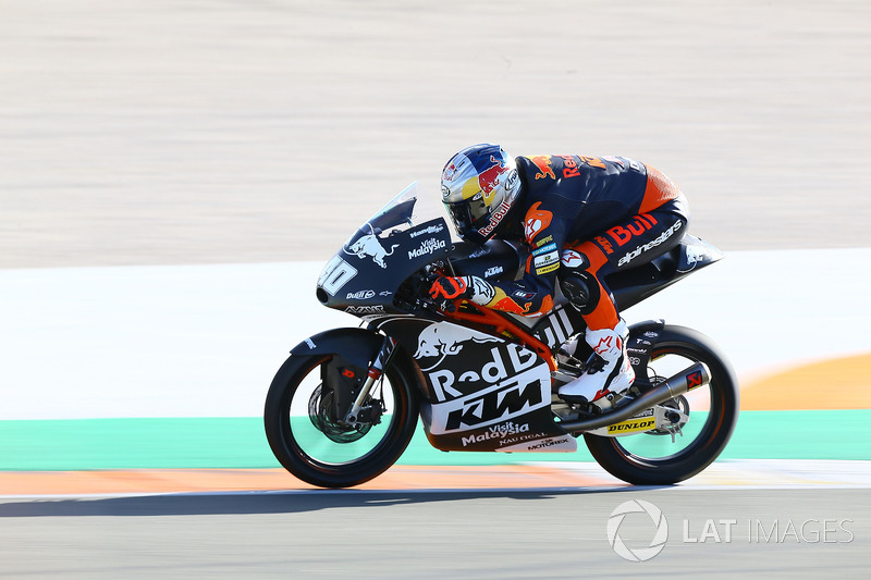 Darryn Binder, Red Bull KTM Ajo