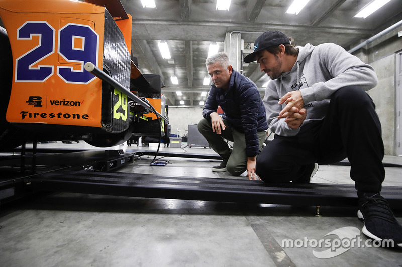 Фернандо Алонсо, Andretti Autosport Honda и Жиль де Ферран