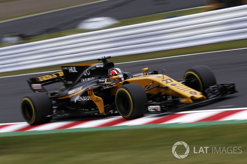 Nico Hulkenberg, Renault Sport F1 Team RS17