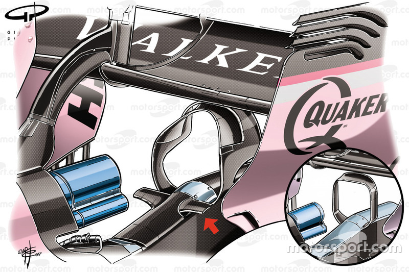 Comparaison du monkey seat de la Force India VJM10