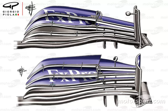 Comparación del ala delantera del McLaren MCL34
