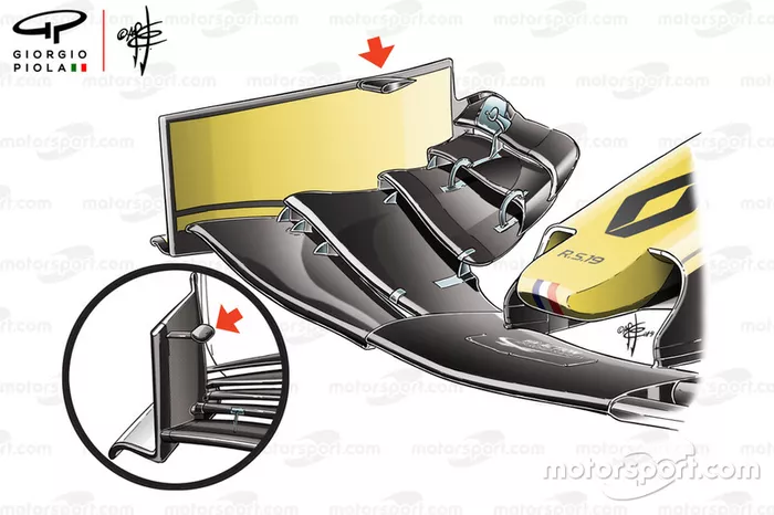 Sensor del alerón delantero del Renault R.S.19 vs el del Alfa Romeo C38