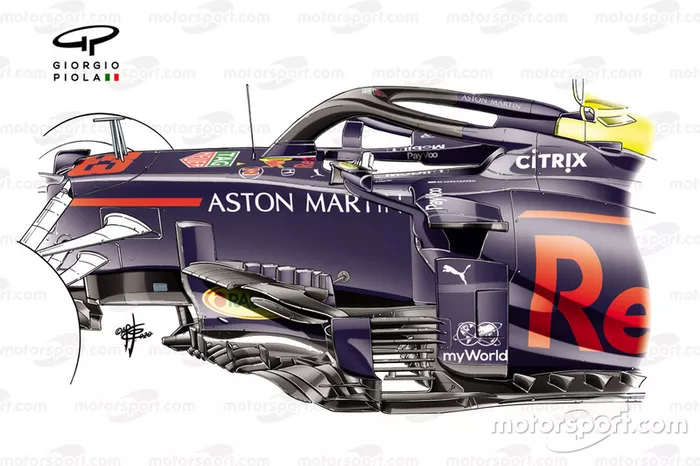 Red Bull Racing RB16 sidepods detail