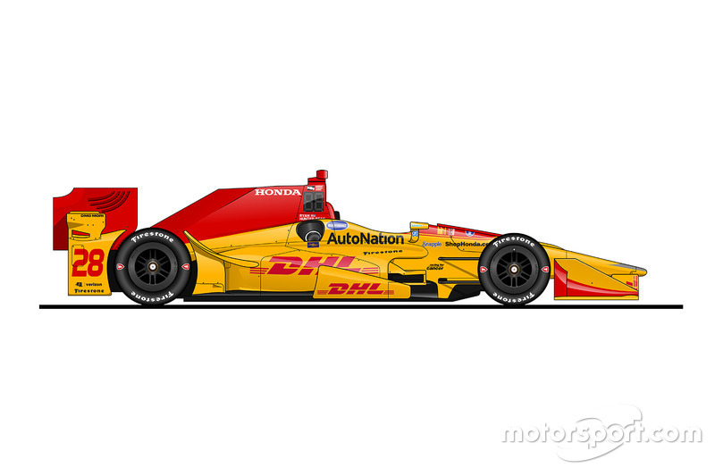 Райан Хантер-Рей, Andretti Autosport Honda