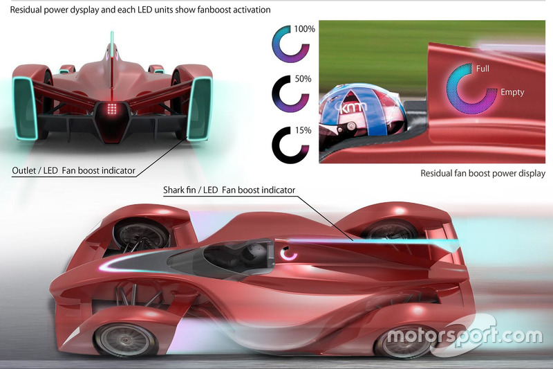 Formel-E-Designstudie von Dome