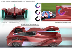 Proposta della Dome di Ken Okuyama per la Formula E del futuro