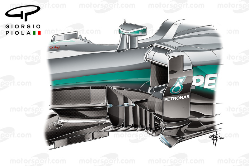 Mercedes W07, Windabweiser in Barcelona