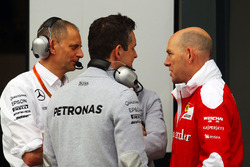 Jock Clear, Ferrari Engineering Director