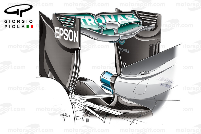 Mercedes W07, Heckflügel ohne Monkey-Seat, Grand Prix von Europa