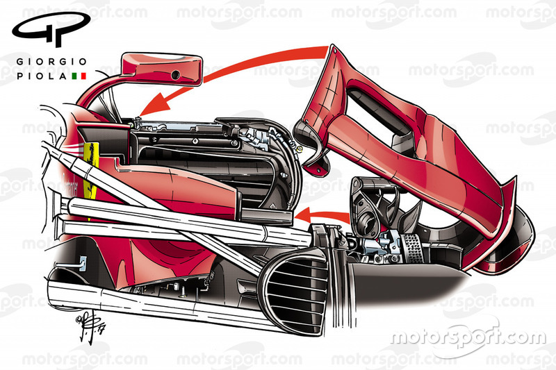 Vue latérale détaillée de la Ferrari SF70H