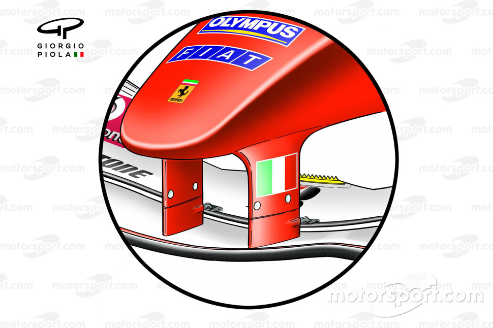 Ferrari F2004 front wing detail (serrated gurney strip, highlighted in yellow)