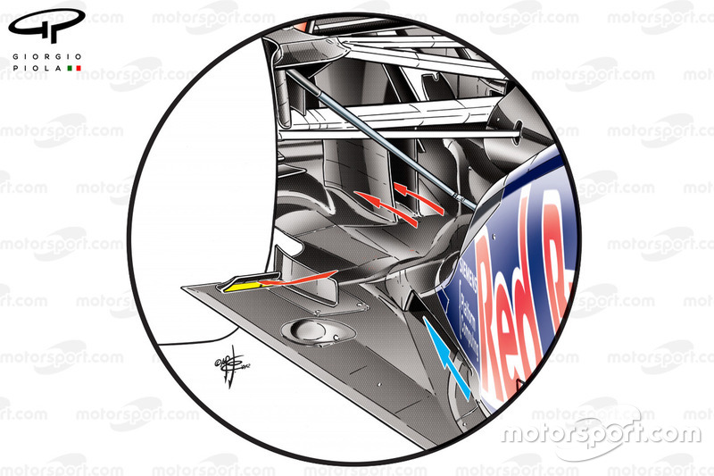 Red Bull RB8 detalle de la zaga