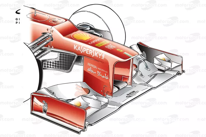 Voorvleugel van de Ferrari F2012