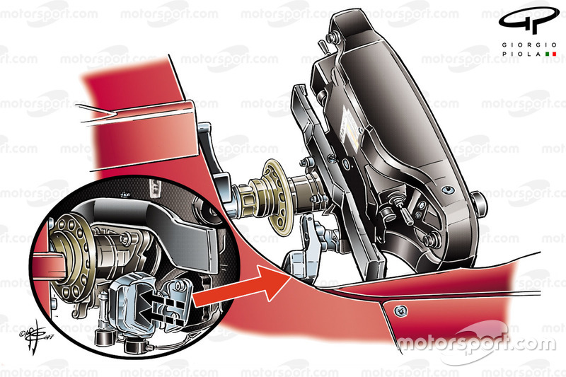 Ferrari SF70H detalle de volante