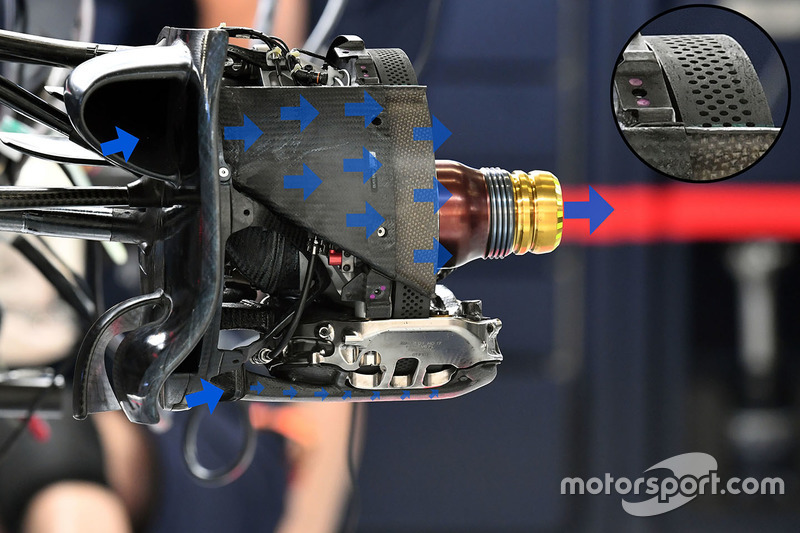 Red Bull Racing RB13, il passaggio del flusso d'aria attraverso il mozzo forato dalla brake duct