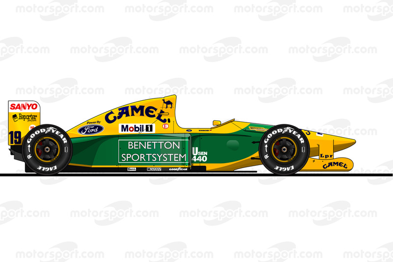 Benetton B192