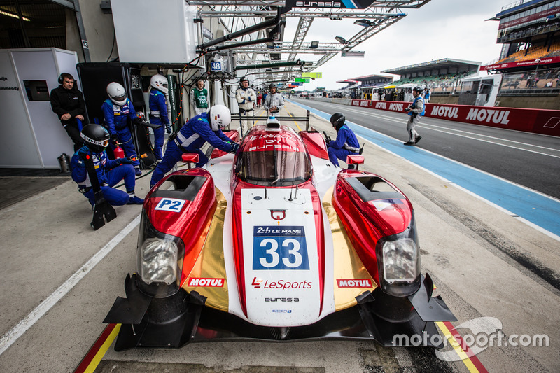 #33 Eurasia Motorsport