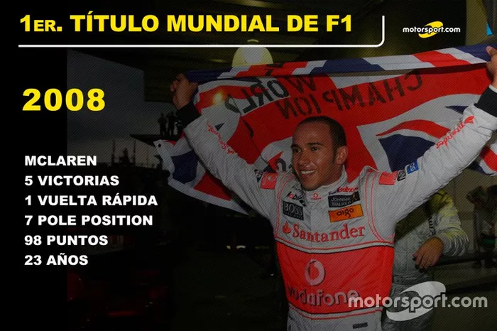 Lewis Hamilton, McLaren  Título Mundial 2008 
