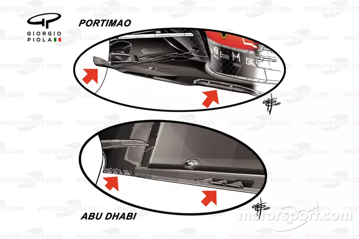 Ferrari SF1000 floor comparison, Abu Dhabi GP