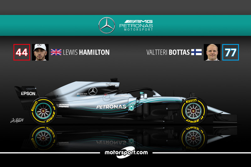Lewis Hamilton 11 Valtteri Bottas 6