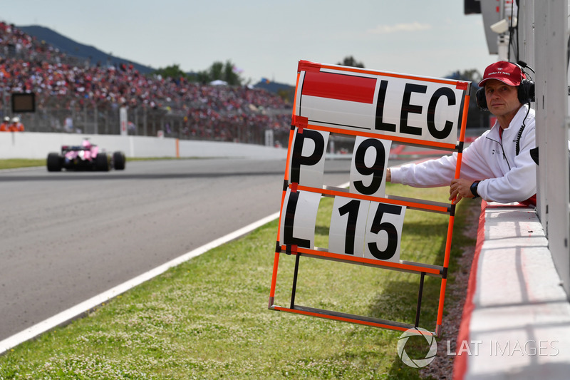 Tabella per Charles Leclerc, Sauber C37