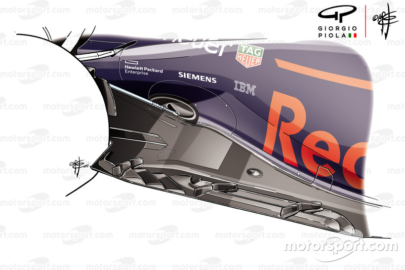 Red Bull Racing RB14 assoalho GP do México
