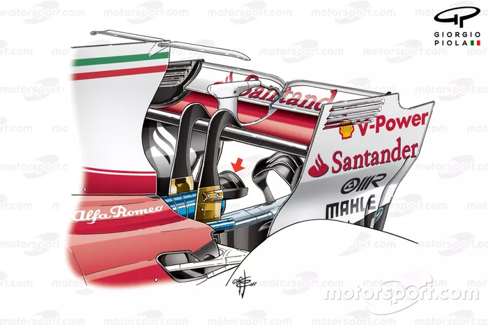 Russian GP