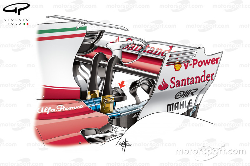 Russian GP