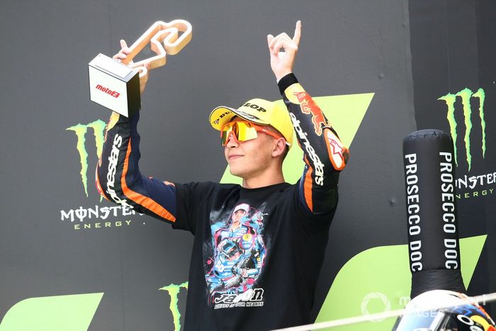 Raul Fernandez, Red Bull KTM Ajo