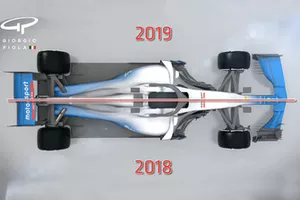 Vergelijking F1-reglementen 2018-2019