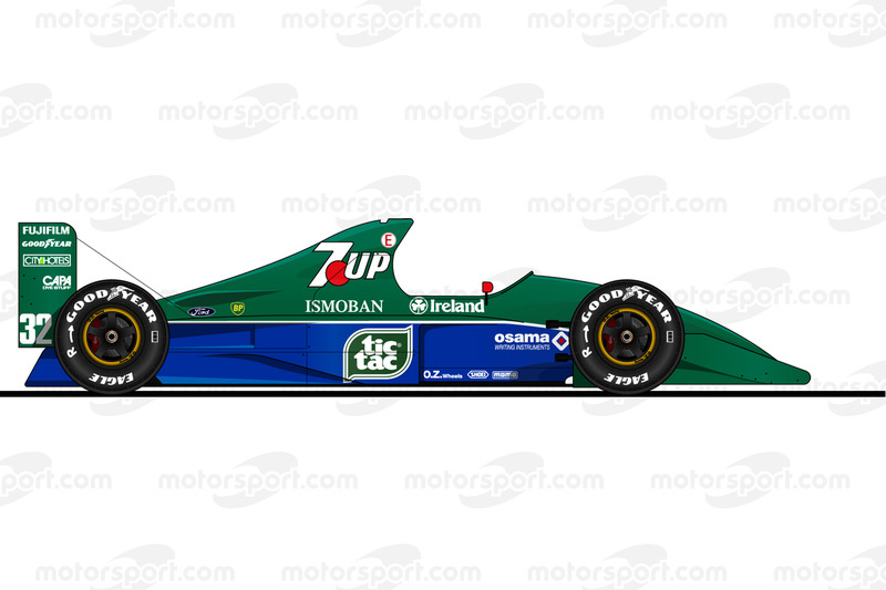 Der Jordan 191 von Michael Schumacher in der Saison 1991