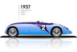 1937 Bugatti Type 57G