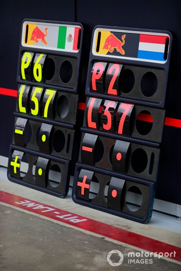 Los pitboards de Sergio Pérez, Red Bull Racing, y Max Verstappen, Red Bull Racing