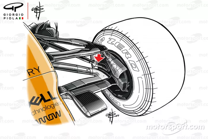 マクラーレンMCL33 フロントサスペンション