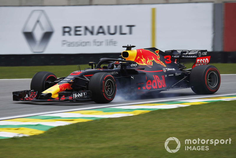 Daniel Ricciardo, Red Bull Racing RB14, bloccaggio