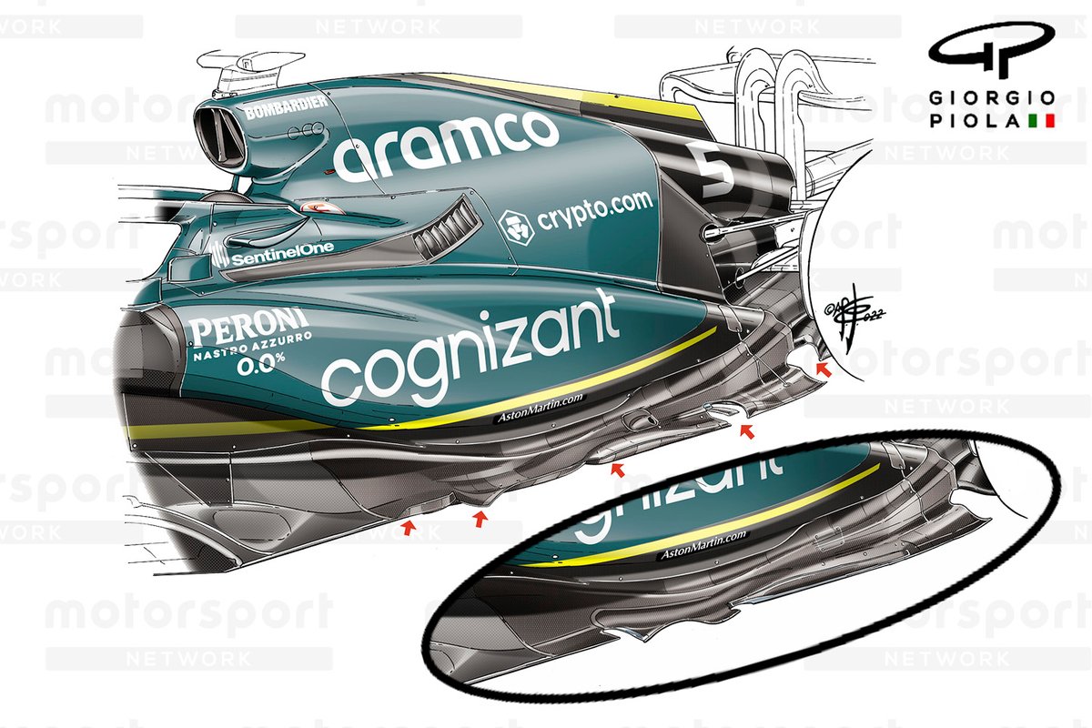Comparación del suelo del Aston Martin AMR22