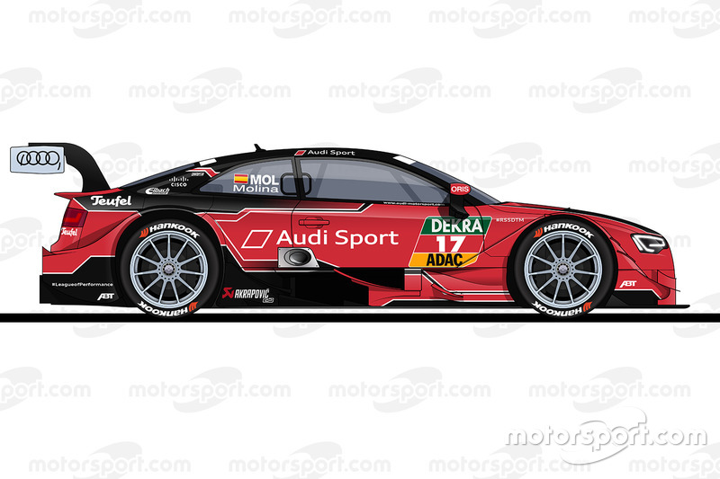 Miguel Molina, Audi Sport Team Abt Sportsline, Audi RS 5 DTM