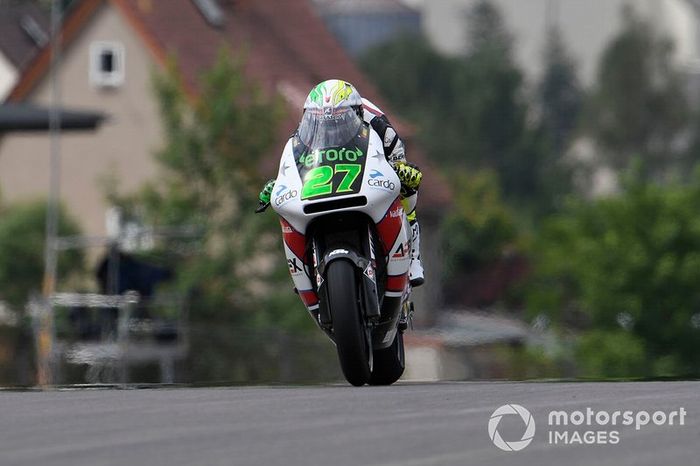 Iker Lecuona, Swiss Innovative Investors