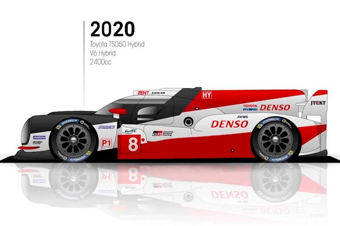 2020: Toyota TS050 Hybrid