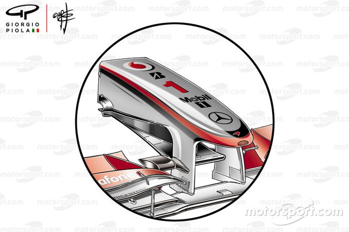 McLaren MP4-25 nose