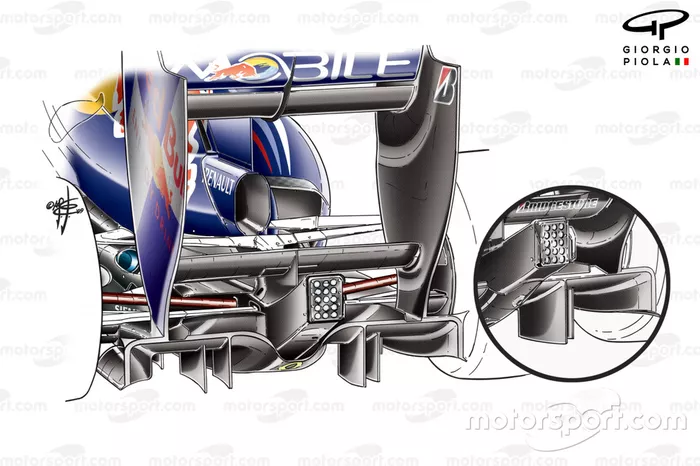 Le double diffuseur de la Red Bull RB5 en fin de saison 2009
