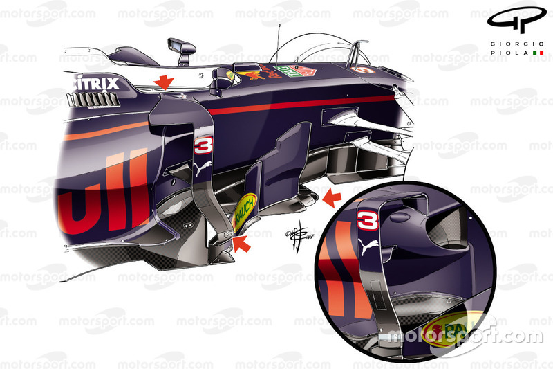 Grand Prix von Australien