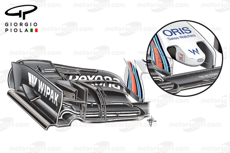 Williams FW38 ön kanat, Silverstone GP