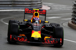 Макс Ферстаппен, Red Bull Racing RB12