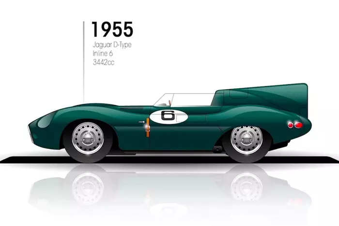 1955: Jaguar D-Type