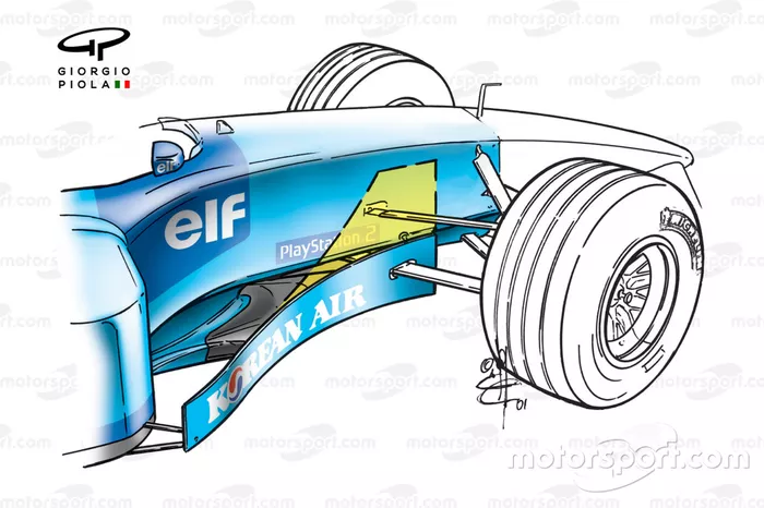 Bennetton B201 bargeboard reduced in height (usual height highlighted in yellow)